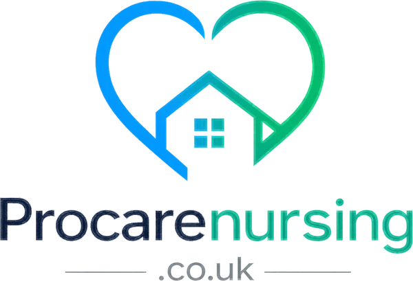 Procare Nursing